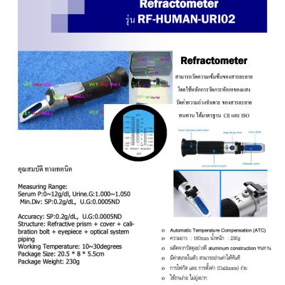 Refractometer for Human